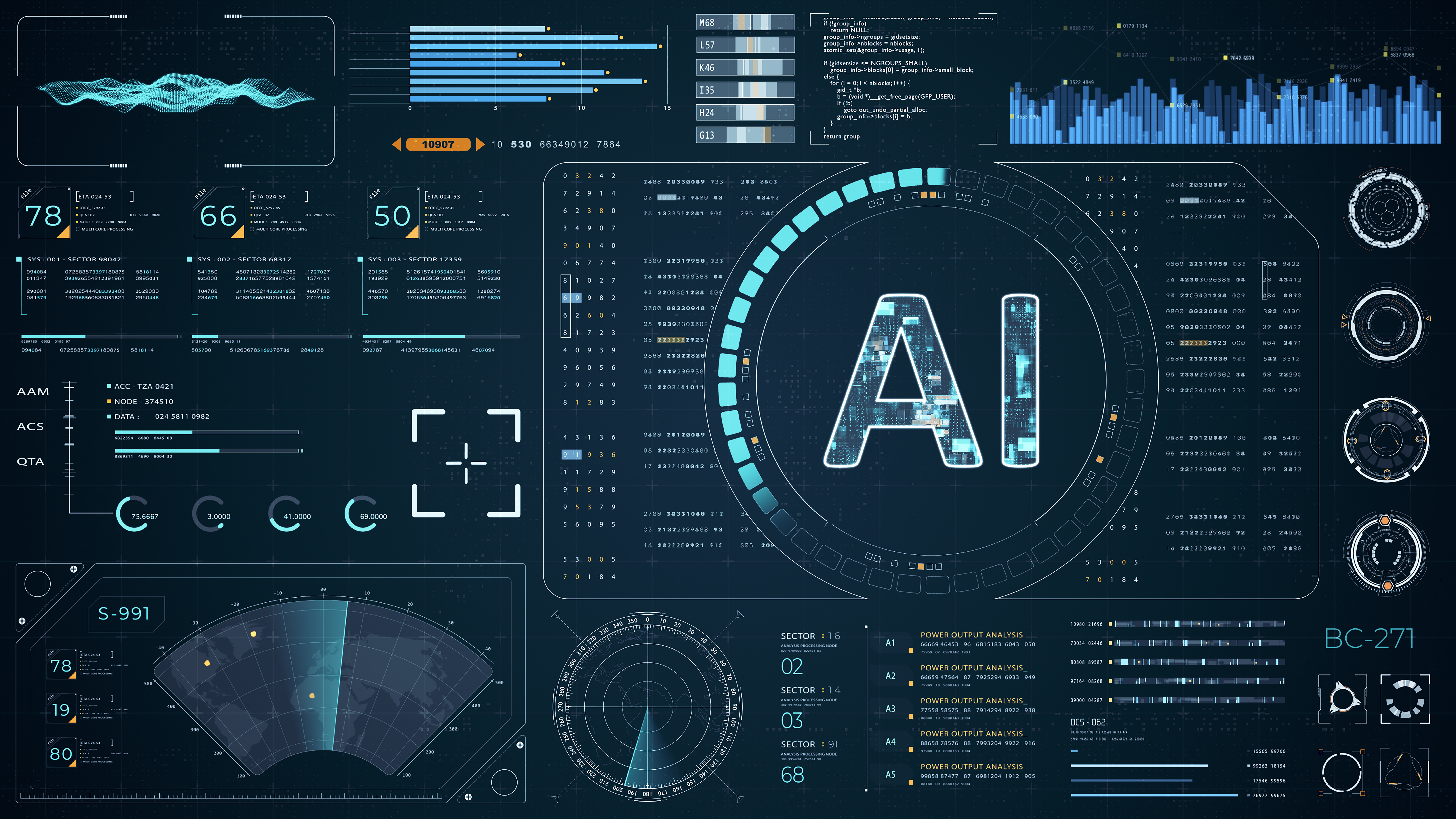 Revolutionizing 24/7 System Monitoring with AI: The Y12.AI Advantage